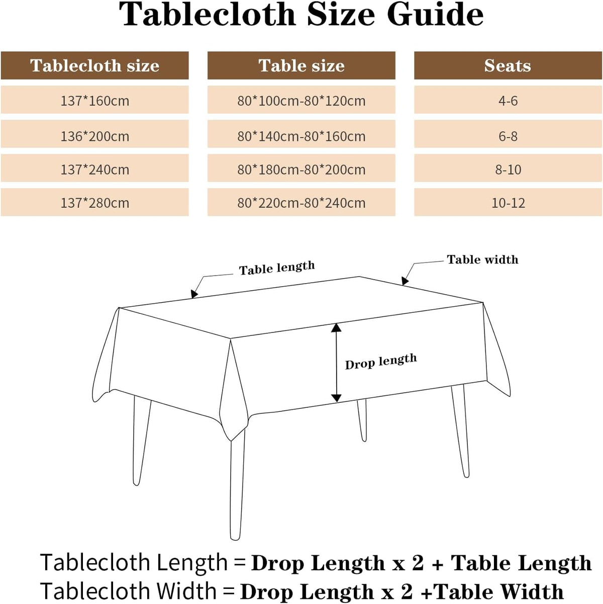 Wipe Clean Table Cloth - 54X110Inch (137X280Cm) Waterproof Rectangle Tablecloth, Polyester Outdoor Table Cloth for 10 to 12 Seater Dining Table Cover for Kitchen.(Red)