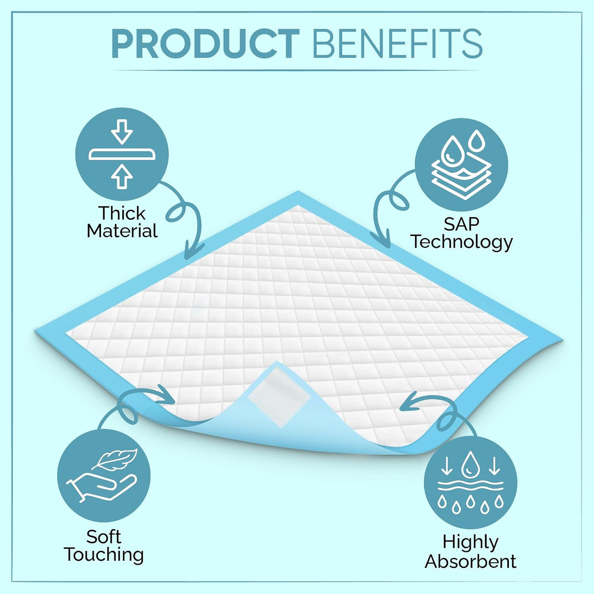 50 X Disposable Incontinence Bed Pads, 60X60Cm, Bed Protectors