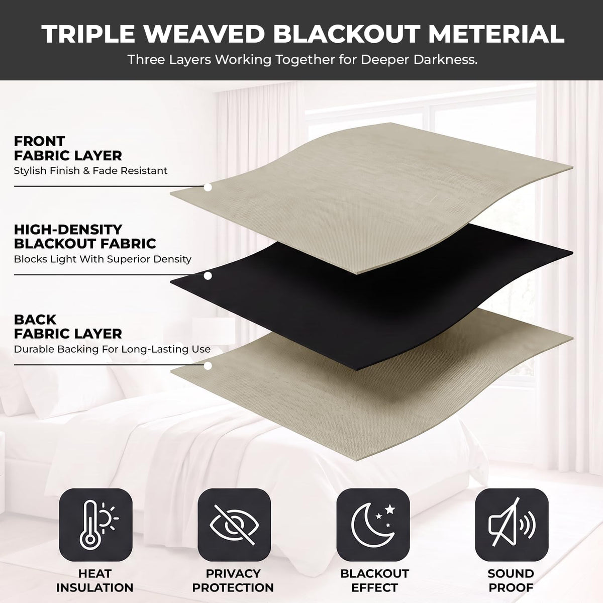 Pencil Pleat Blackout Curtains, Cream W66” X L72” 2 Panels