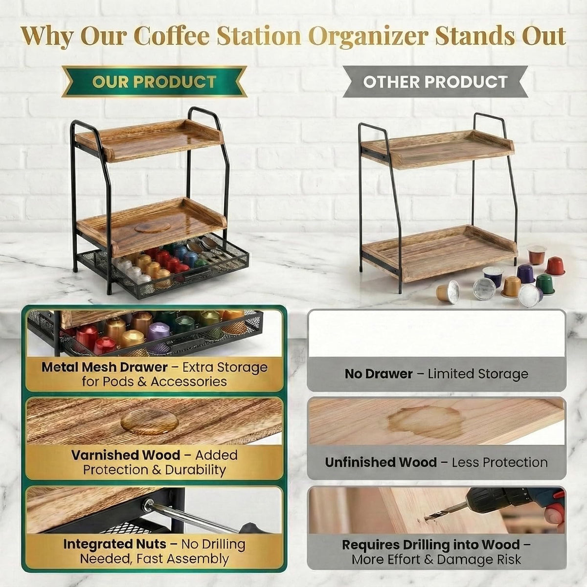 Coffee Station Organizer and Coffee Pod Holder Kitchen Countertop Organizer