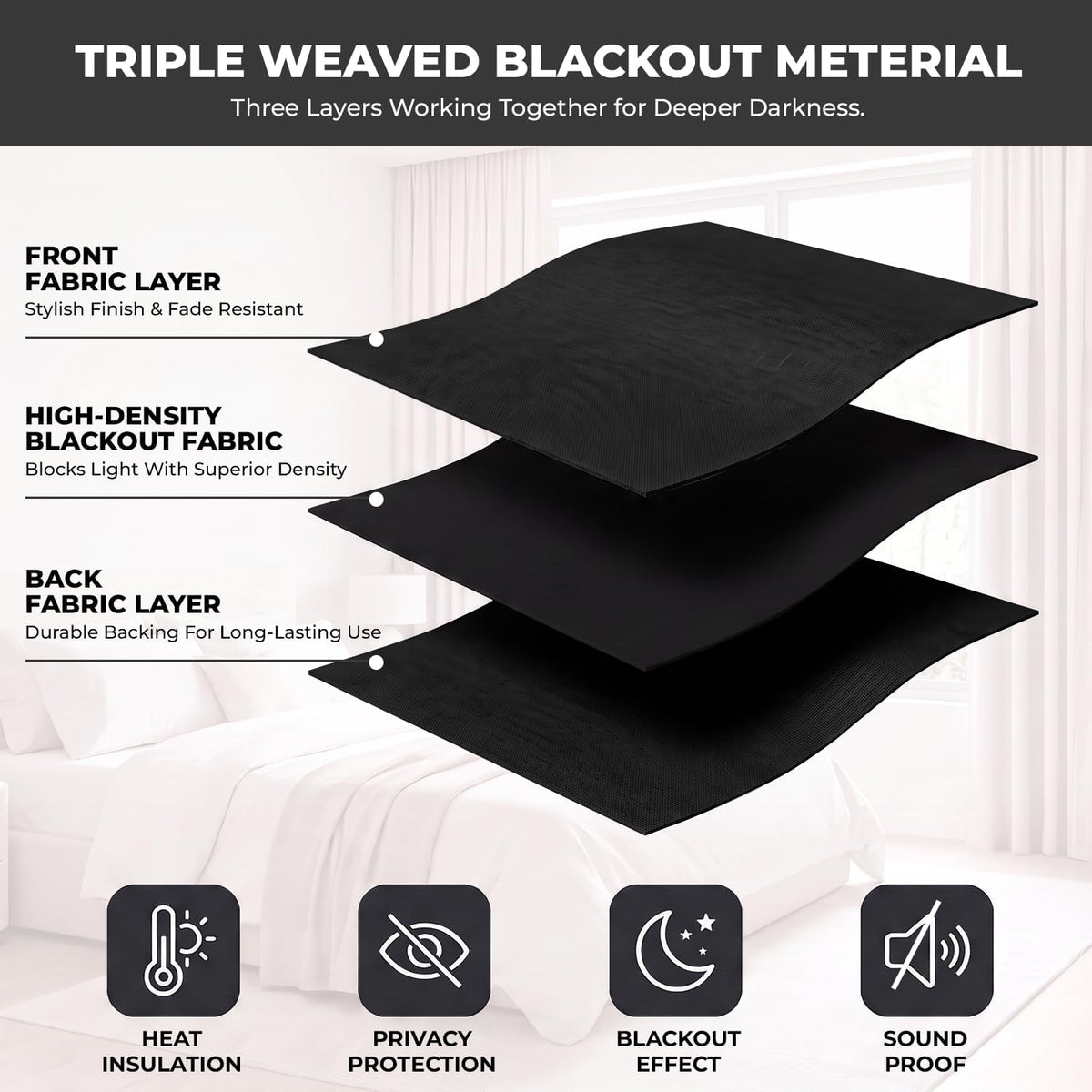 Pencil Pleat Blackout Curtains, Black W66” X L84” 2 Panels