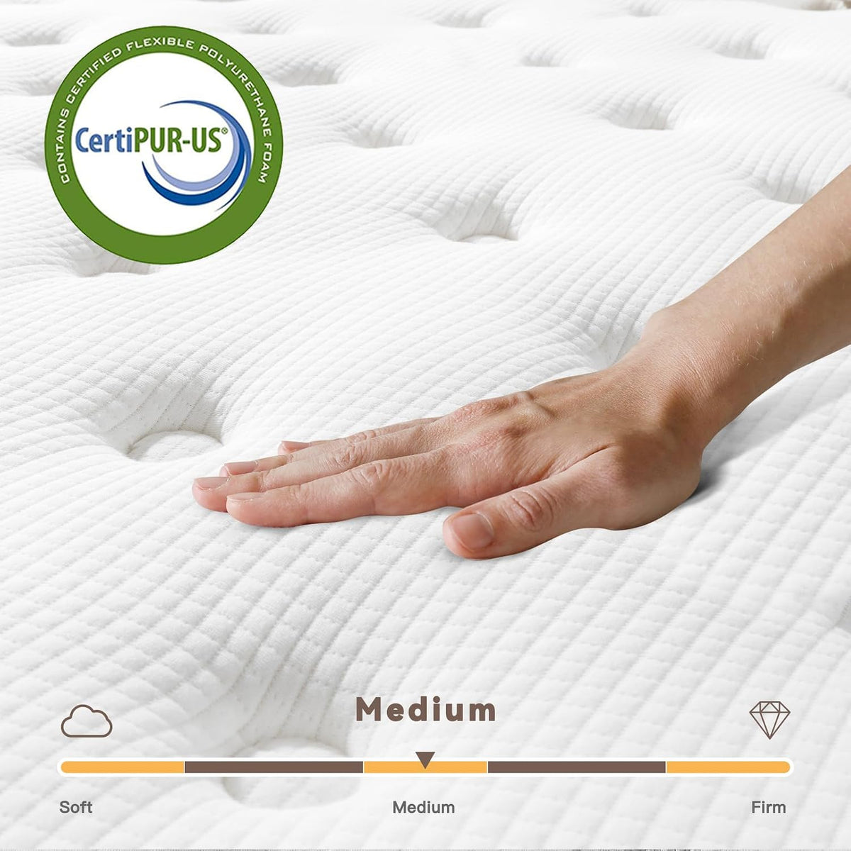 European Double Mattress 140X200Cm Pocket Sprung Medium Mattress