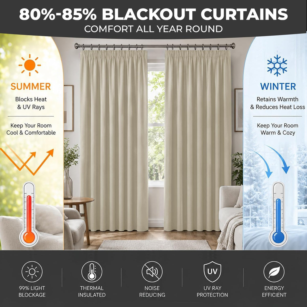 Pencil Pleat Blackout Curtains, Cream W66” X L72” 2 Panels